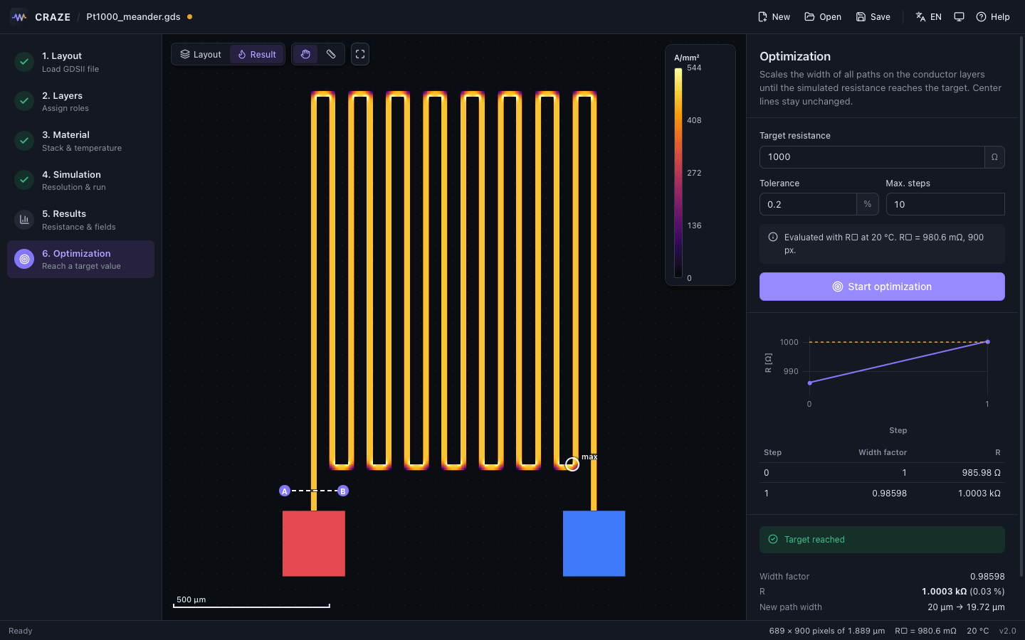 Width optimization to 1000 ohms