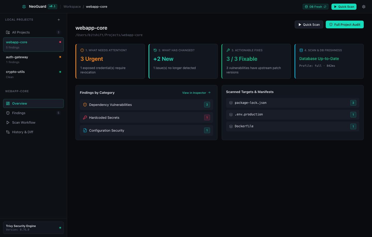 Project overview with urgent findings, changes, fixable issues and scan freshness