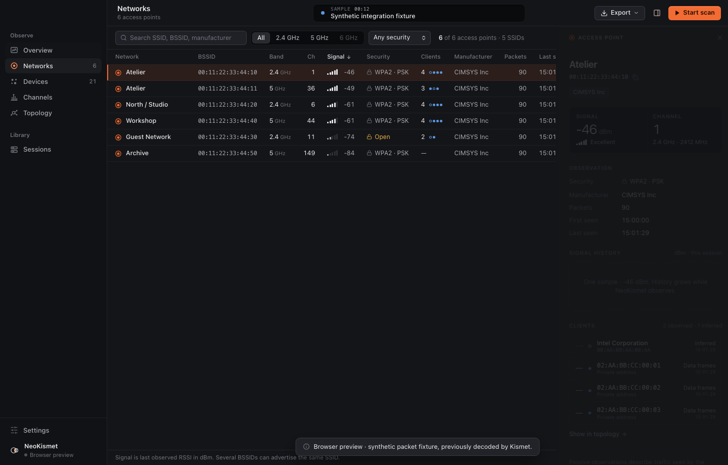 Networks table with one row per BSSID and an inspector